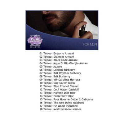 Ανδρικό Άρωμα